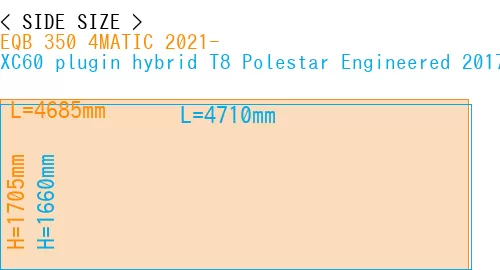 #EQB 350 4MATIC 2021- + XC60 plugin hybrid T8 Polestar Engineered 2017-